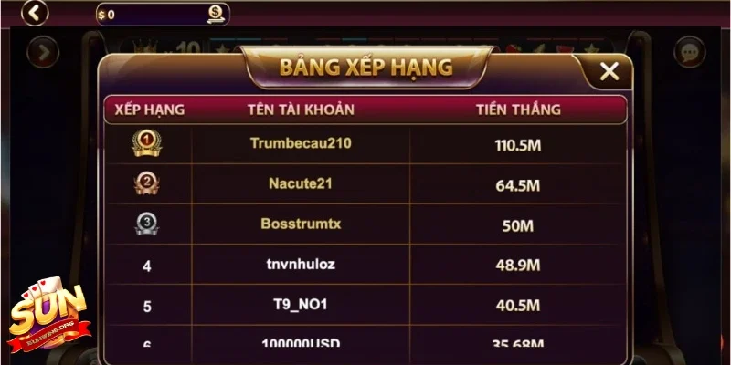 5 Kinh nghiệm hiệu quả giúp chơi nổ hũ xèng là gì?