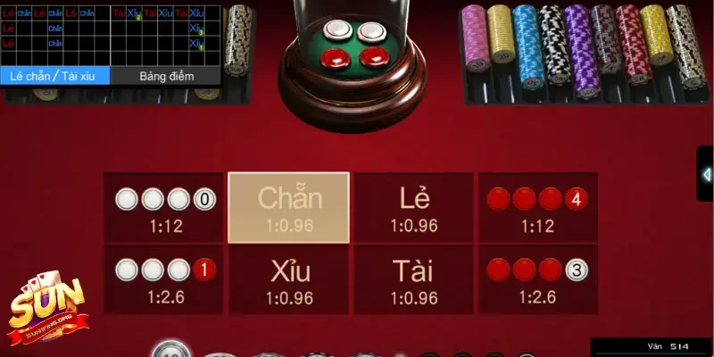 Lựa chọn cổng game uy tín như Sunwin chúng tôi