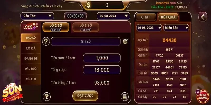 Góc nhìn mới về xổ số hôm nay